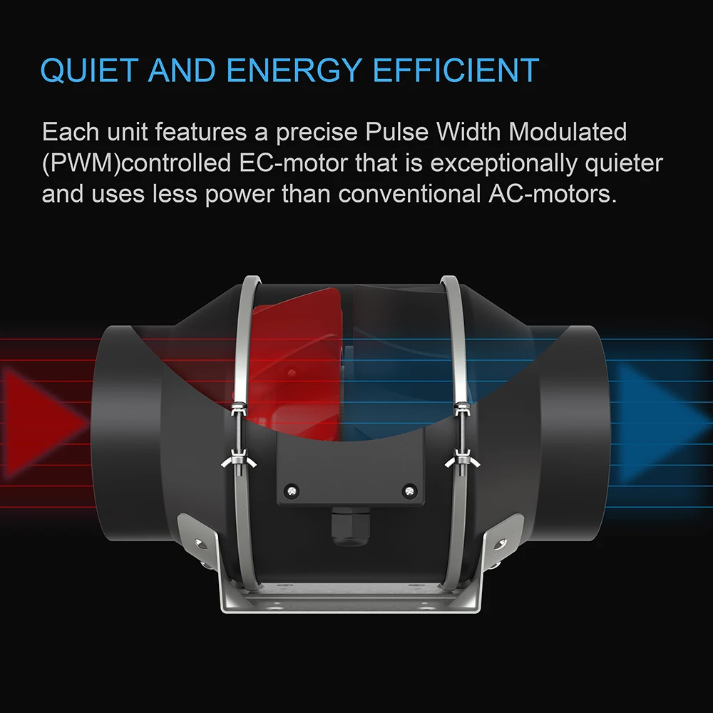 Exhaust Fan 4'' 6'' 8'' EC Motor AC Mixed Flow Inline Duct Fan Wall Mounted Window Home Ventilation for Hydroponics