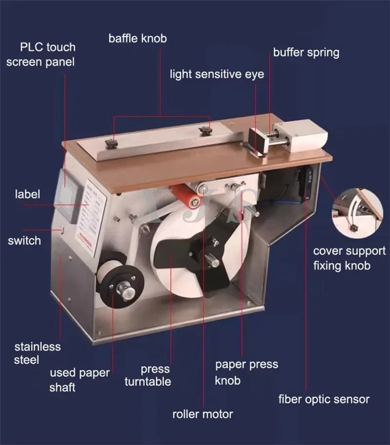 【HOT】Rectangular Right Angle Carton Sealing Machine Box 90 Corner Packing Stick Sticker Labeling Machine 220V 200W