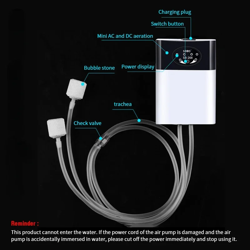 Dual-Purpose Aquarium Oxygen Pump Practical Exhaust USB Charging Portable Ultra Silent Air Compressor for Fish Tank Air Pump