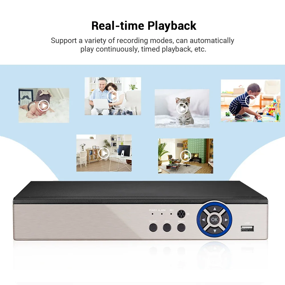 16CH AHD CCTV DVR 5MP-N 5in1 AHD TVI CVI CVBS IP Camera Hybrid Digital Video Recorder Home Secuirty DVR CCTV System XMeye H.265 view 4