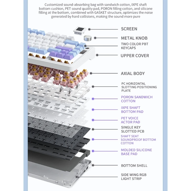 X85 Gaskets Mechanical Keyboard 2.4G and 3Modes 75% Game Keyboard with Hot Swappable Switches with 1 Knob