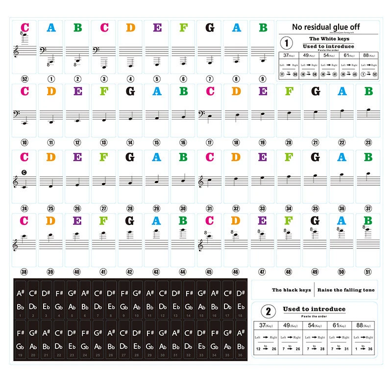 Pegatinas transparentes para teclado de Piano, calcomanía de música desmontable para notas, espectro de Piano Electrónico, 88/61/54/49 teclas,