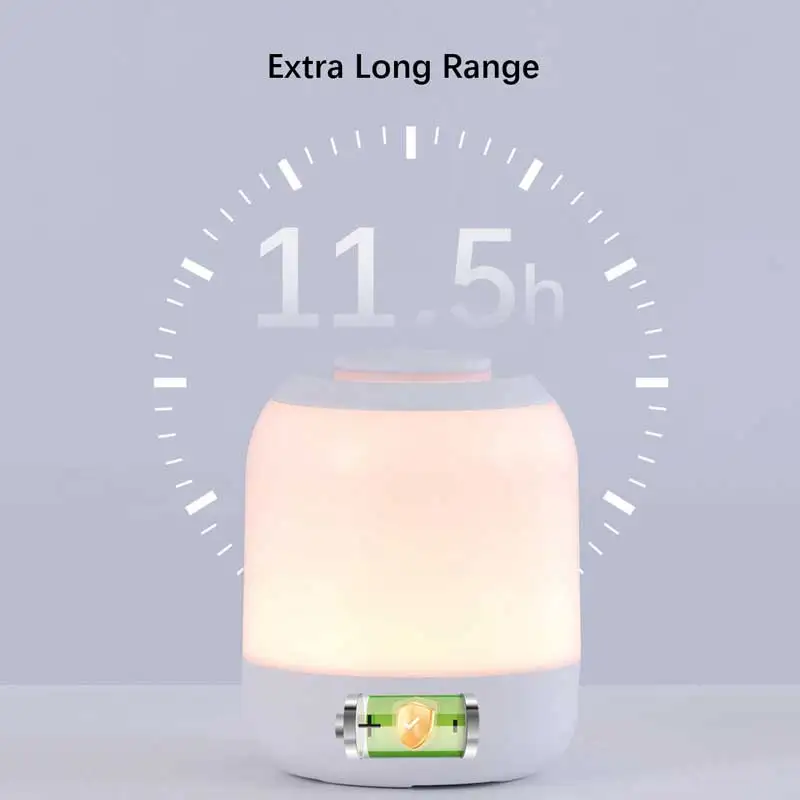 LED  Night Lights, 3 Brightness USB Rechargeable Table Lamp, Portable Bedside Light, for Bedroom,Garage,Bedroom Study Room