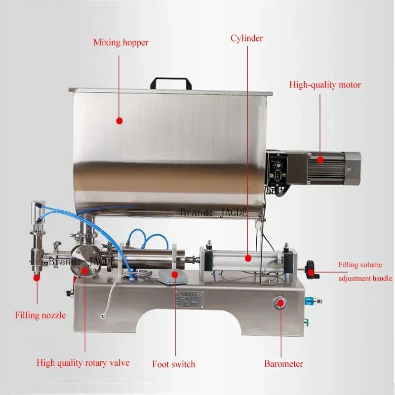 

PBOBP Liquid Paste Filling Machine Quantitative Conveyor 10ml Paste Cosmetic Oil Sesame Paste Filling Machine