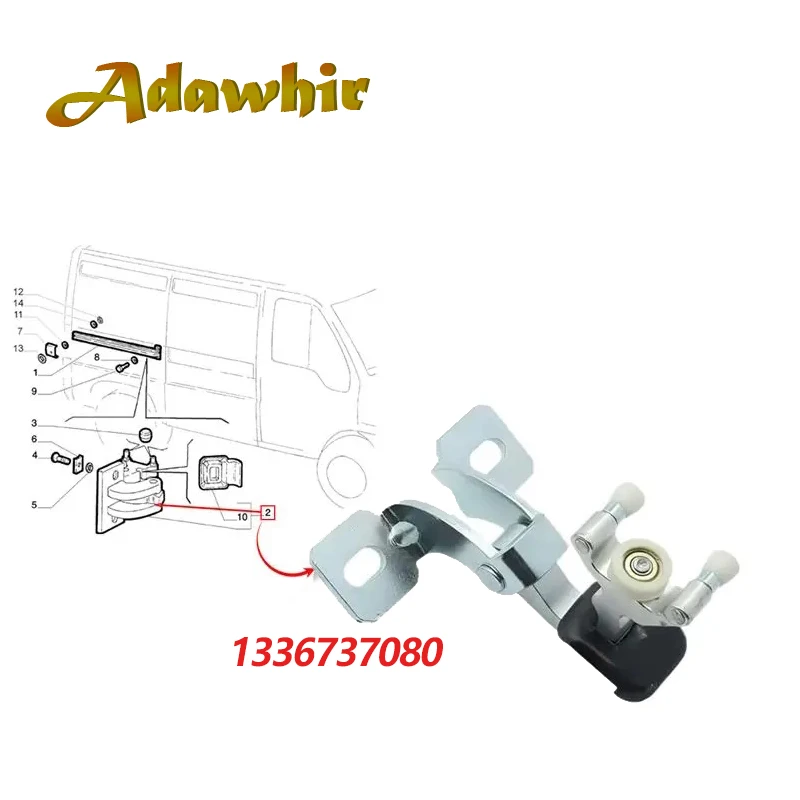 Sliding Door Roller…