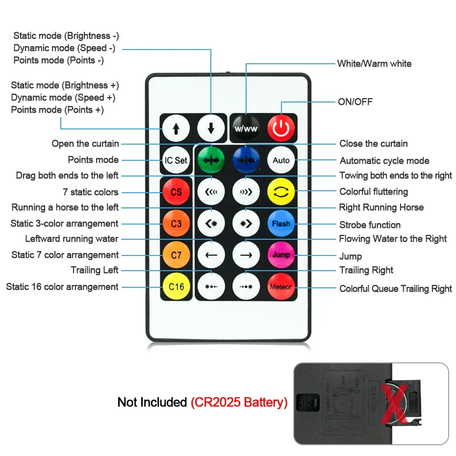 2M/5Meters Dream Color LED String Lights USB Remote Smart Music WS2812 RGBIC LED Fairy Light Waterproof IP67 for Party Christmas