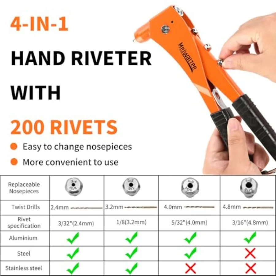プロ仕様のアルミニウム合金リベットガン、200個のリベットと4つのドリルビット付き、ヘビーデューティーな手動リベット打ちに最適、4つの交換可能なヘッド