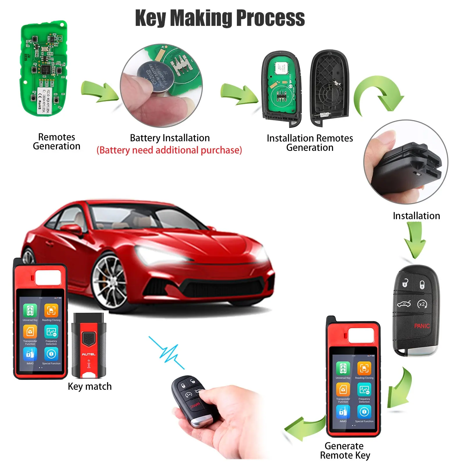 Original AUTEL KM100/IM508/IM608 4/5 Button Universal Remote Smart Key CL004AL CL005AL for Chrysler/Dodge/Jeep Car Keys