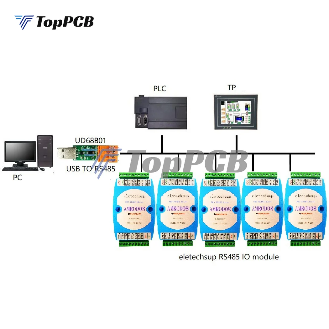 8 Channel Relay Output Module RS485 Modbus RTU Communication PLC Expansion Board