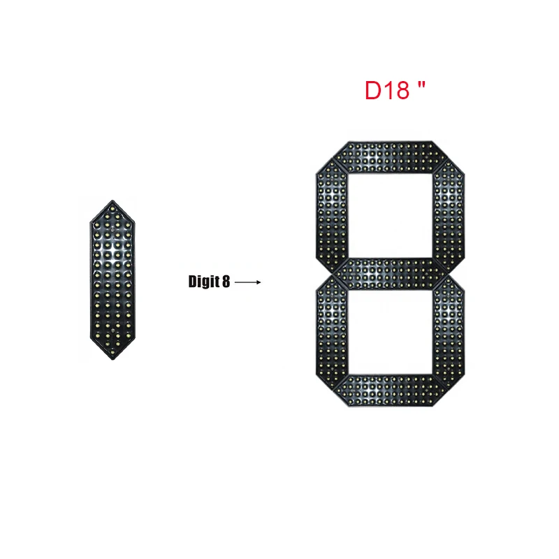 Imagem -04 - Tela de Led Segmentos do Módulo Número Tela do Preço do Óleo Placar Tela de Destaque ao ar Livre Dígitos 18in Pcs Lot