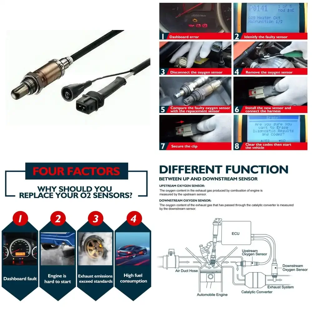 

Oxygen Sensor for Volvo 0258003034 1378123 3501753 25172640 Car Oxygen Sensor Auto Parts Engine Sensor Replacement