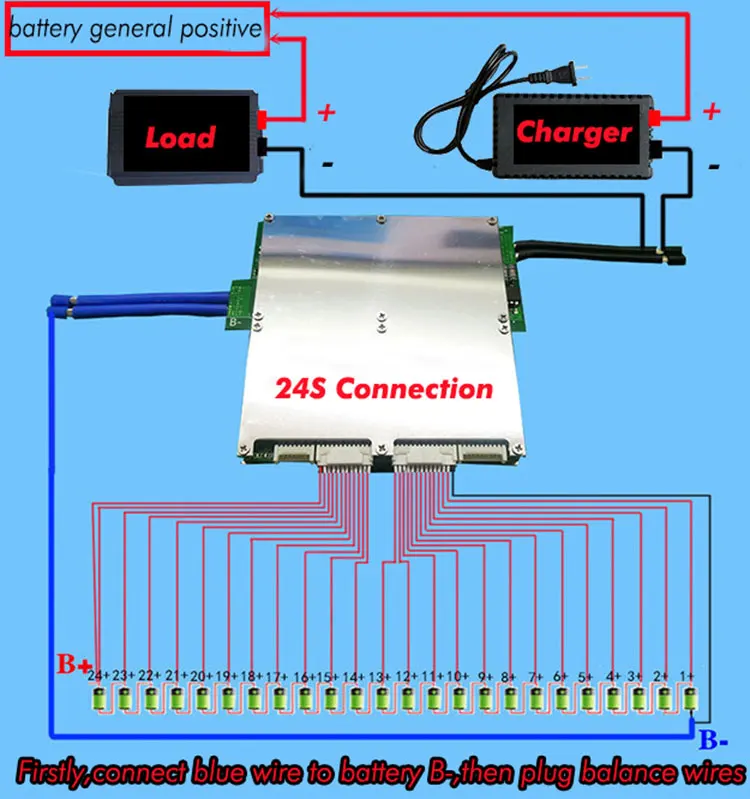 10S 17S 24S 180A 120A Smart Lipo литий-ионный полимерный BMS/PCM/печатная плата для 24 пакетов 18650 литий-ионный аккумулятор