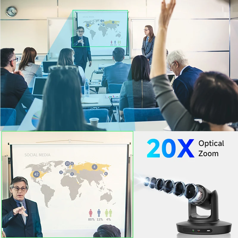 ZXY HDKATOV 4K30 AI تتبع كاميرا PTZ 20X زووم بصري، HDMI/USB3.0/LAN، للبث المباشر للكنيسة، التعليم، تكبير المؤتمرات