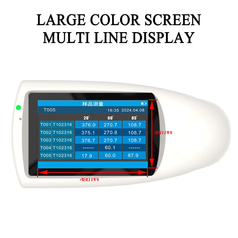 BG-268 AO SHI INSTRUMENT Gloss Meter 1.5% Accuracy 2-Year Warranty Universal/Auto Testing Paint Coating Paper Printing 0-Power
