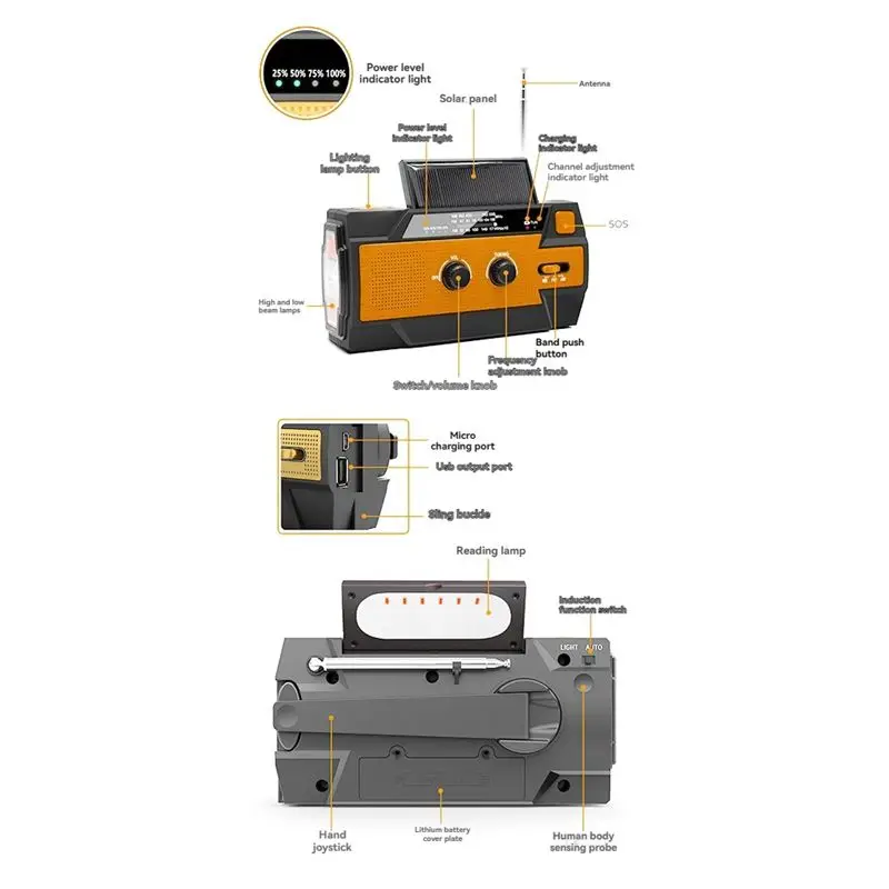 XSXS-Emergency Weather Radio FM/AM, 4000Mah Solar Charging Rechargeable With Flashlights, LED Reading Lamp, SOS Alarm Use