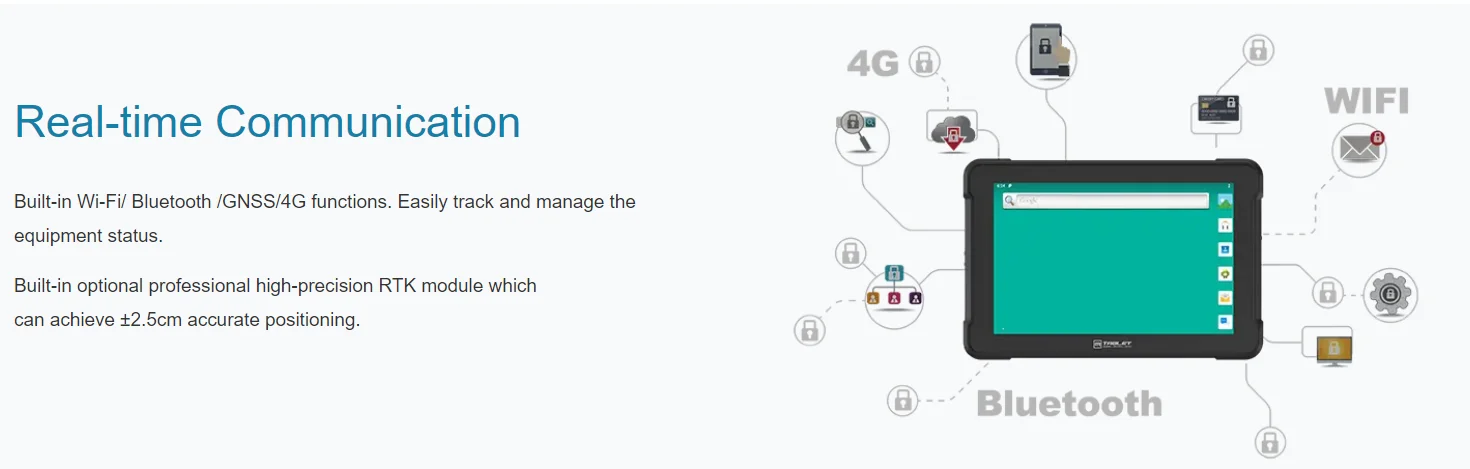 10 Zoll Robustes RTK PPP Doppel Canbus Tablet Android Landwirtschaft Autopilot Präzisionsführungssystem 4 GB RAM 4G Bluetooth RJ45