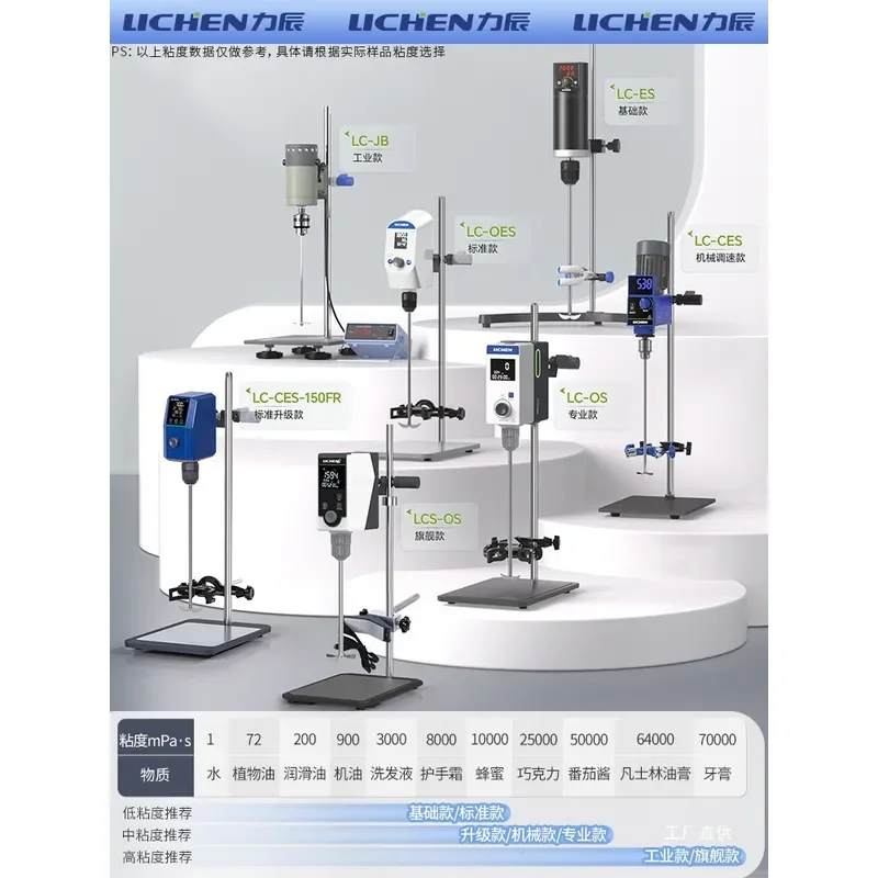 Electric Stirrer Laboratory Small Constant Speed Industrial Machinery Precision High Speed Digital Display for Lab Mixing