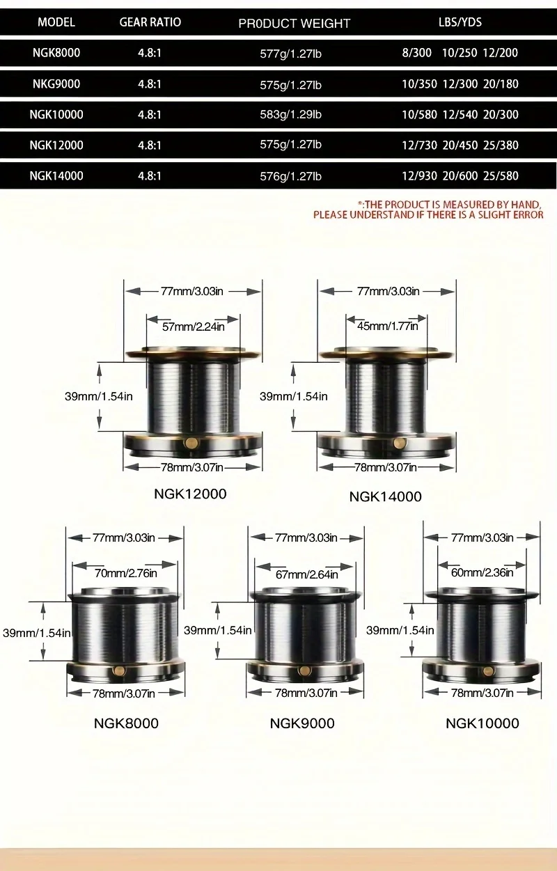 NGK Long Shot Jigging Spinnrolle 8000/9000/10000/12000/14000 Serie 17+1BB Brandungsangelrollen 55lb Max Bremskraft Salzwasser Großfischrolle – Detail 3