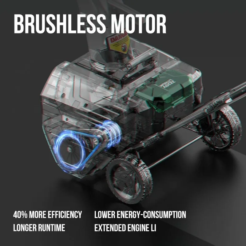 Akumulatorowa dmuchawa do śniegu 2x20 V, 20-calowa jednokomorowa odśnieżarka zasilana bateryjnie z silnikiem bezszczotkowym, diody LED, rzucanie 25 cali