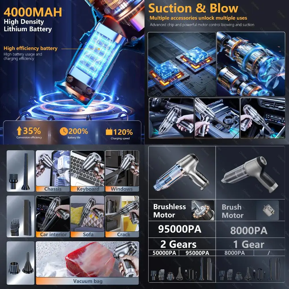 

95000PA Wireless Car Vacuum Cleaner Mini Cleaning Machine for Car Accessories Appliance Strong Suction Handheld Portable