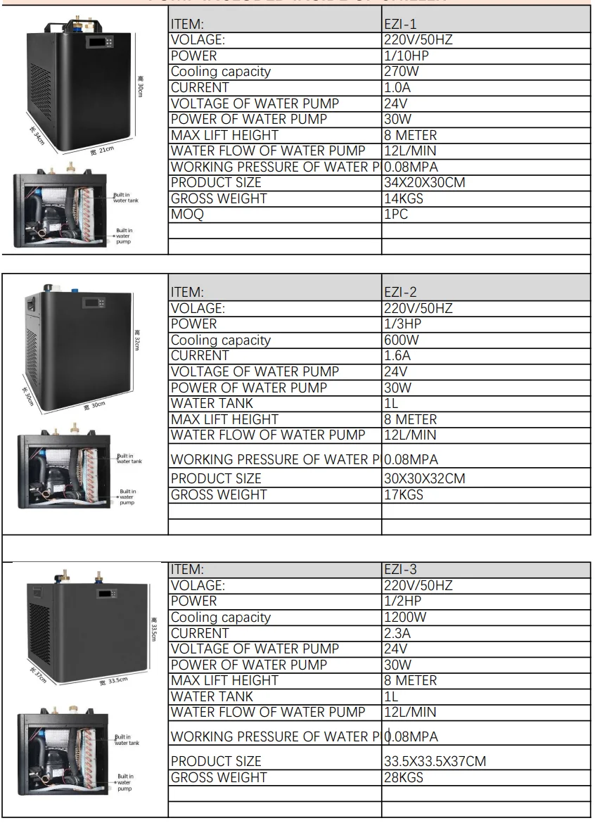 0.5hp 500L Water Chiller Water Cool Machine Pump Inbuilt. 220V/50HZ Water Temperature Cool Down To 4-5 Degree C