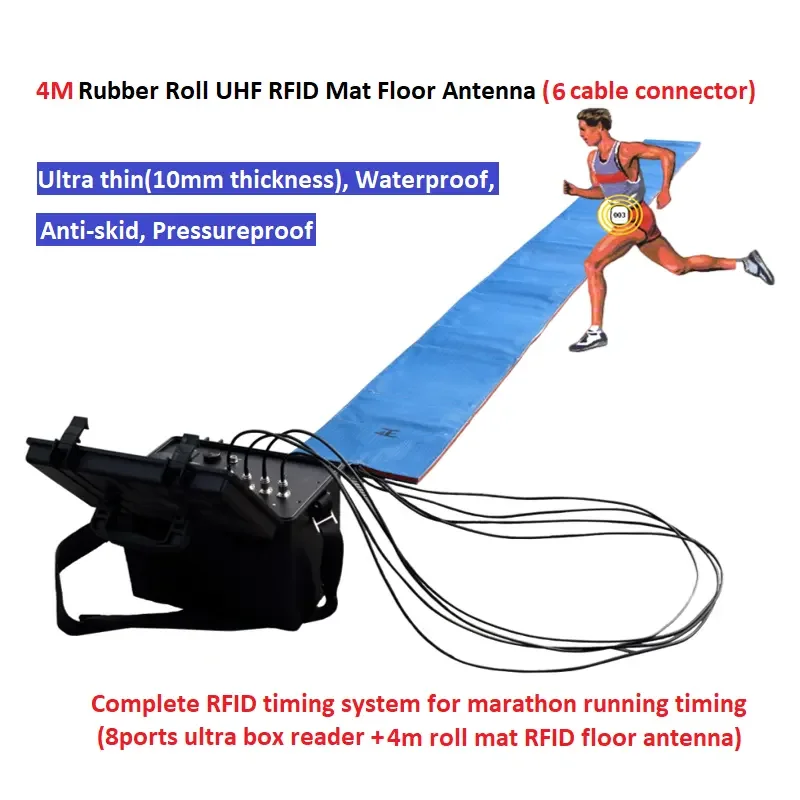 4M Length 7dbi RP-TNC Linear UHF RFID Floor Mat Antenna For Marathon Race Solution