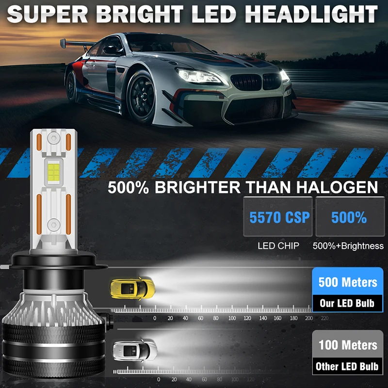 High Power H7 LED Canbus Headlights High Low Beam Fog Light H1 H4 H11 9012 HIR2 H8 H9 9005 9006 HB3 HB4 6000K 5570 CSP Chips