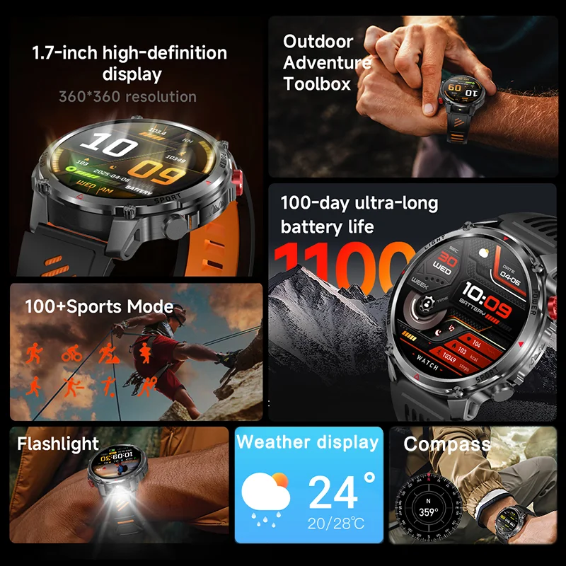 Nouvelle montre connectée de l - Luxury Watch Hd avis et prix
