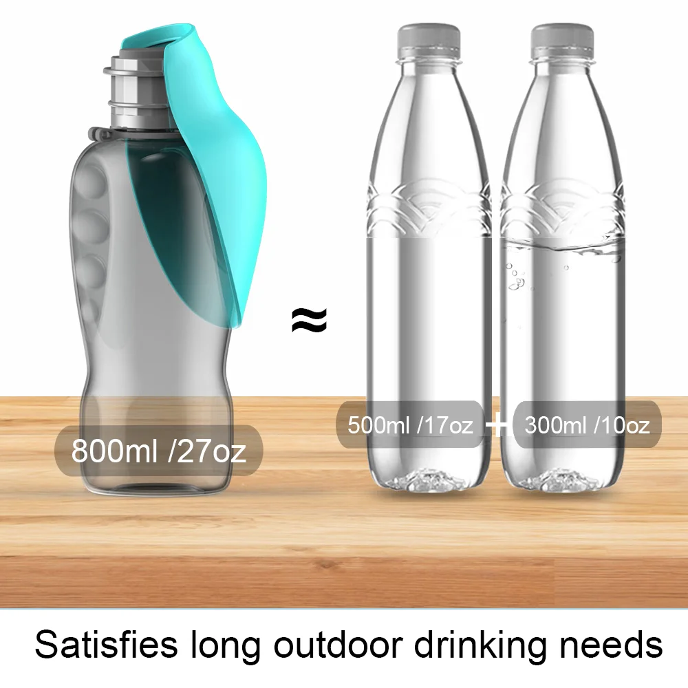 Thumbnail 4 - #36 Trending Portable Dog Water Bottles Right Now