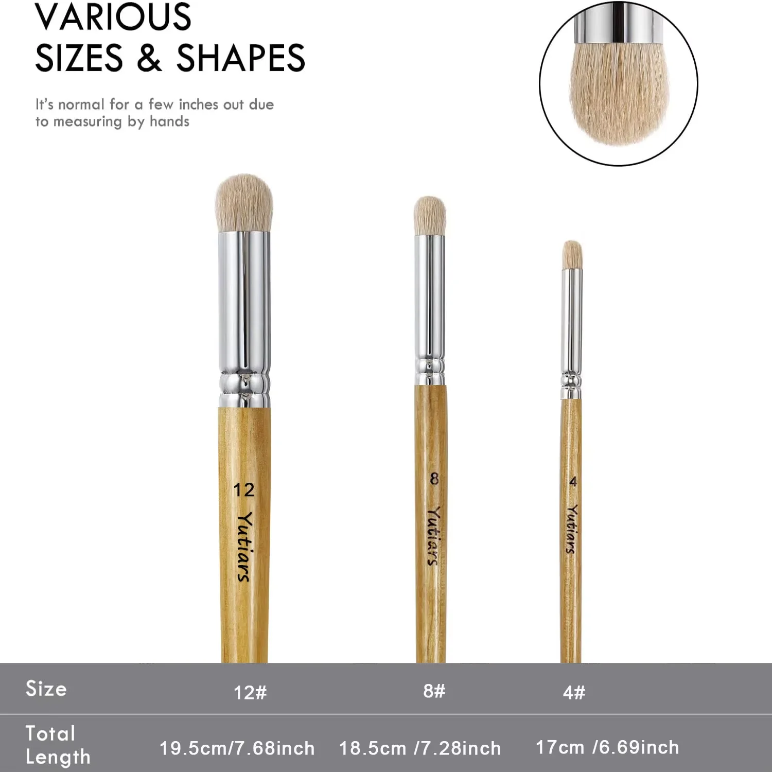 3/6-teiliges Trockenpinsel-Set – Hobby-Detail-Pinsel-Set, Acryl-Pinsel in 3 Größen für Fortgeschrittene und Kunst für Miniatur-Aquarell