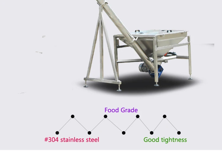 Picture 6: Small Grain Conveyor and Feeder System Rice Stainless Steel Screw Conveyor