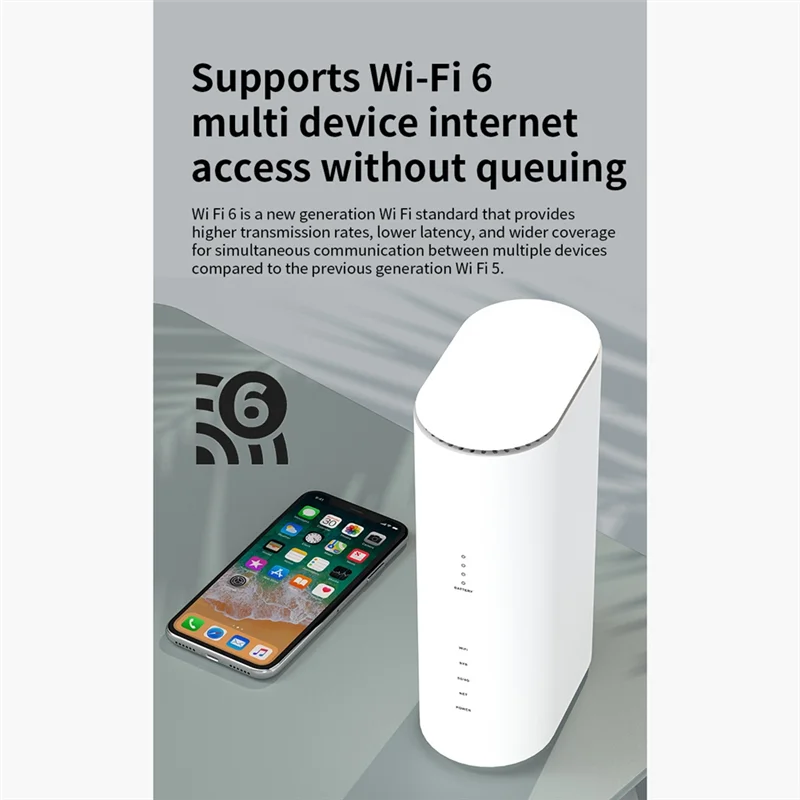 【スーパーディール】Wifi6 CPE 5G ルーター 1800Mbps 2.4G+5G デュアルバンド モデム ルーター SIM カード スロット付き ギガビット LAN ワイヤレス ホットスポーツ