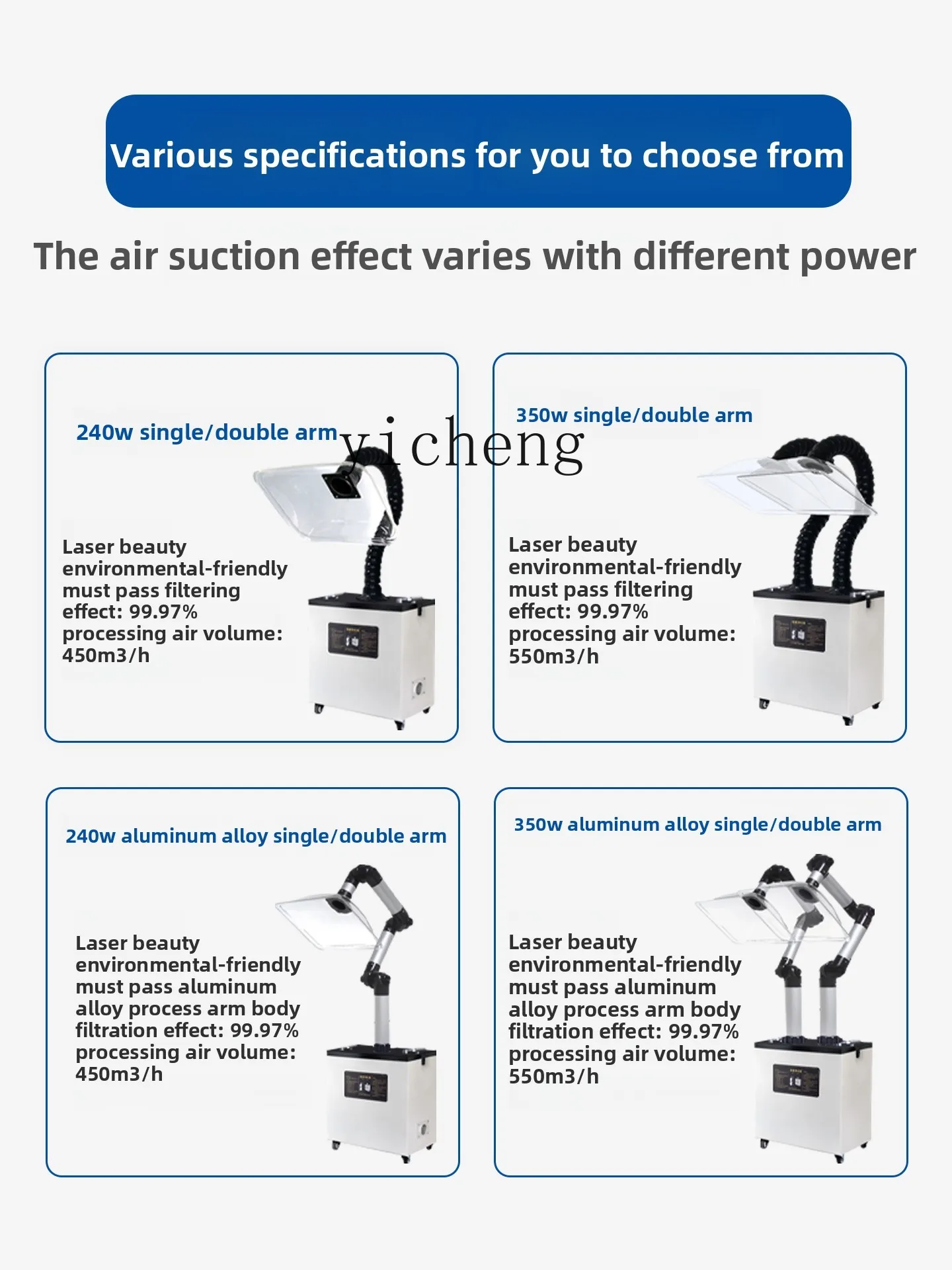 TQH Moxibustion Rookreiniger Mobiele Rookmachine Gezondheidscentrum Rookuitlaatmachine Klein Huishoudelijk Roken Artefact