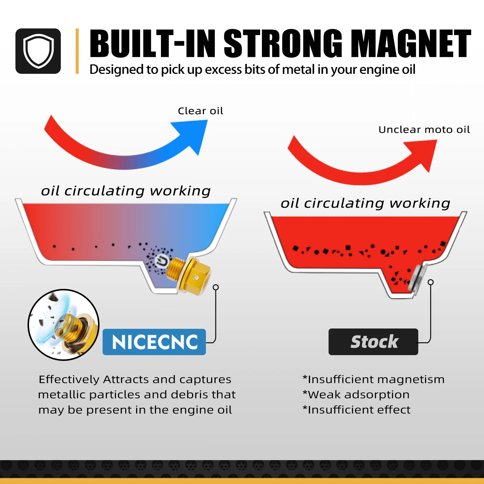 For Suzuki DRZ400SM DRZ400E DR-Z 400S 2000-2023 RM125 RM250 1993-2008 RMZ 250 LTZ 400 SV650 SV650X M12xP1.25 Magnetic Drain Bolt