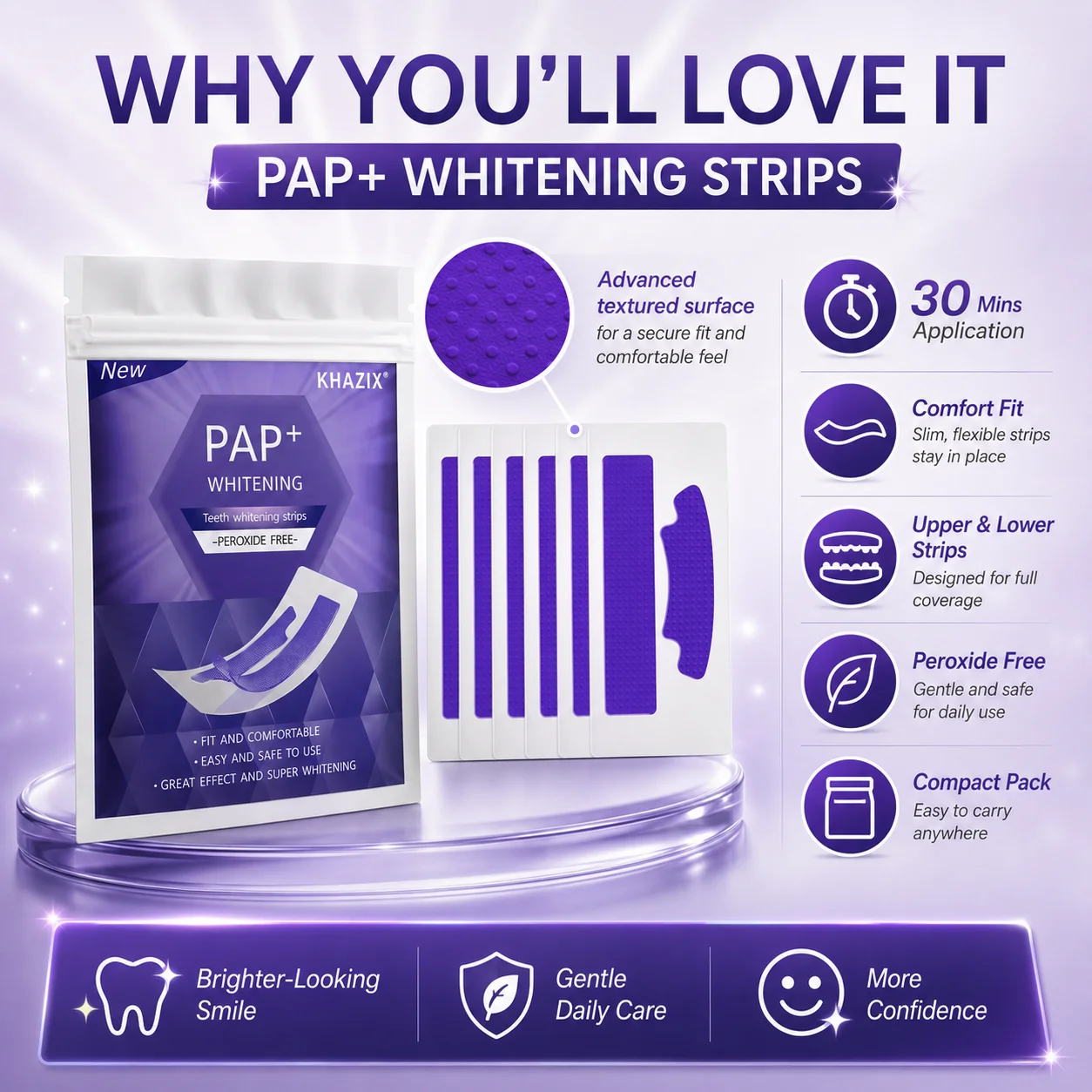 1/7 أزواج من شرائط تبييض الأسن - مراجعة Teeth Whitening Retainer وسعره