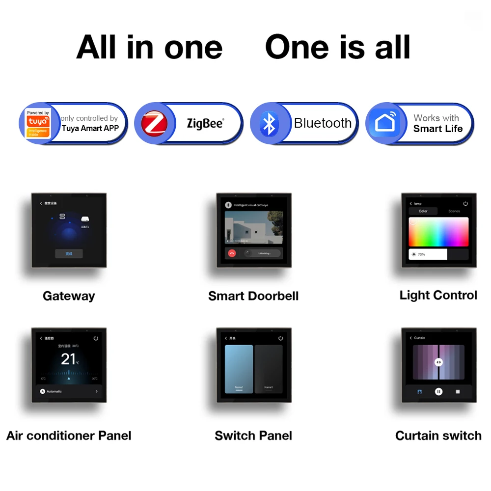 SIXWGH Smart Home Automation Touch Control Panel Hub Compatible with WiFi,zigbee,Blue tooth products Support Google Home Alexa
