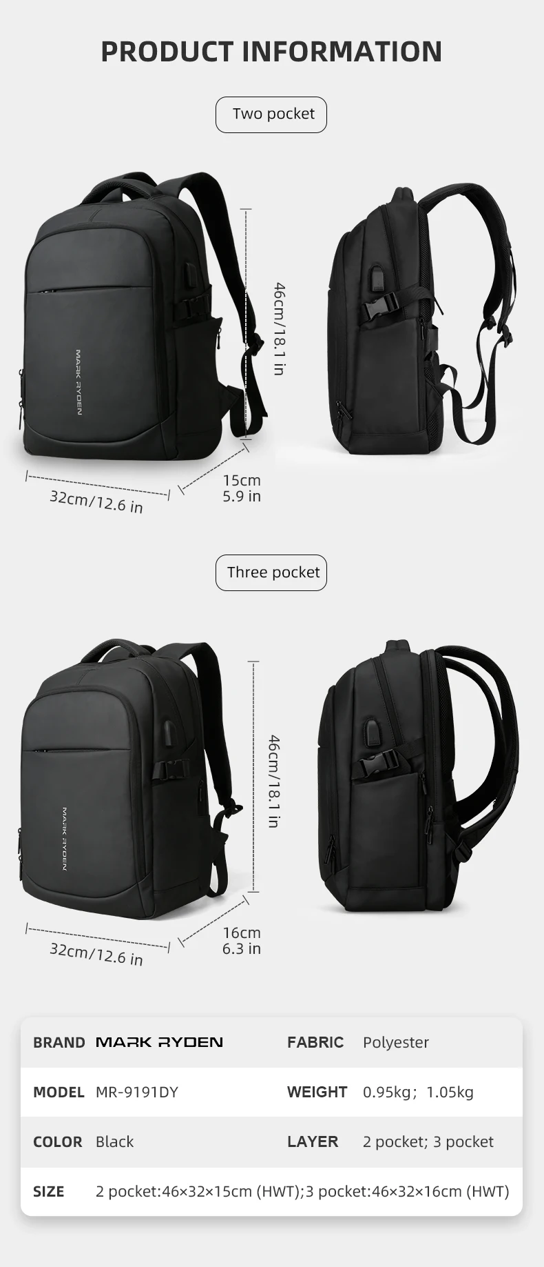 Mark Ryden Mann Rucksack wasserdicht 15,6 Zoll Laptop mehr schicht ige Taschen Tasche Mann USB Aufladen Schul rucksack Reise Mochi las – Detail 9