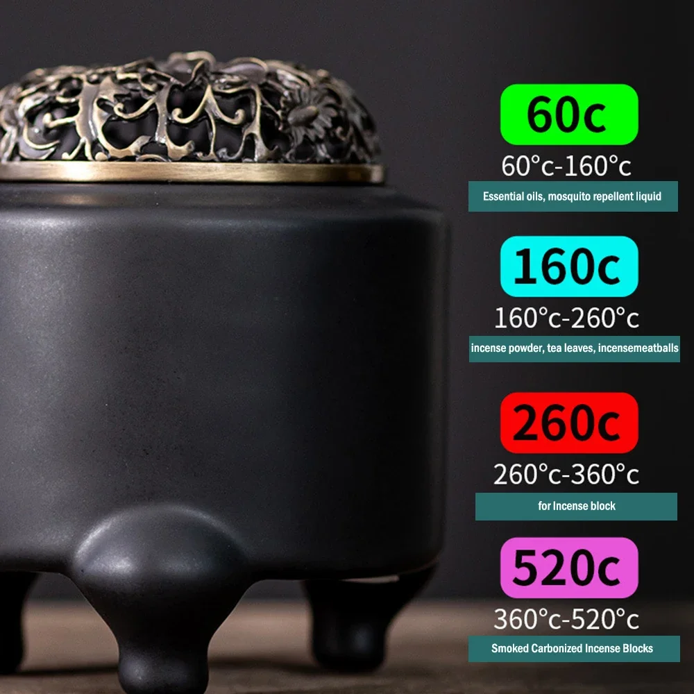 Retro Lotus Electric Incense Burner, Digital Display Adjustable Temperature Aroma Furnace, 220V Household Aromatherapy Burner