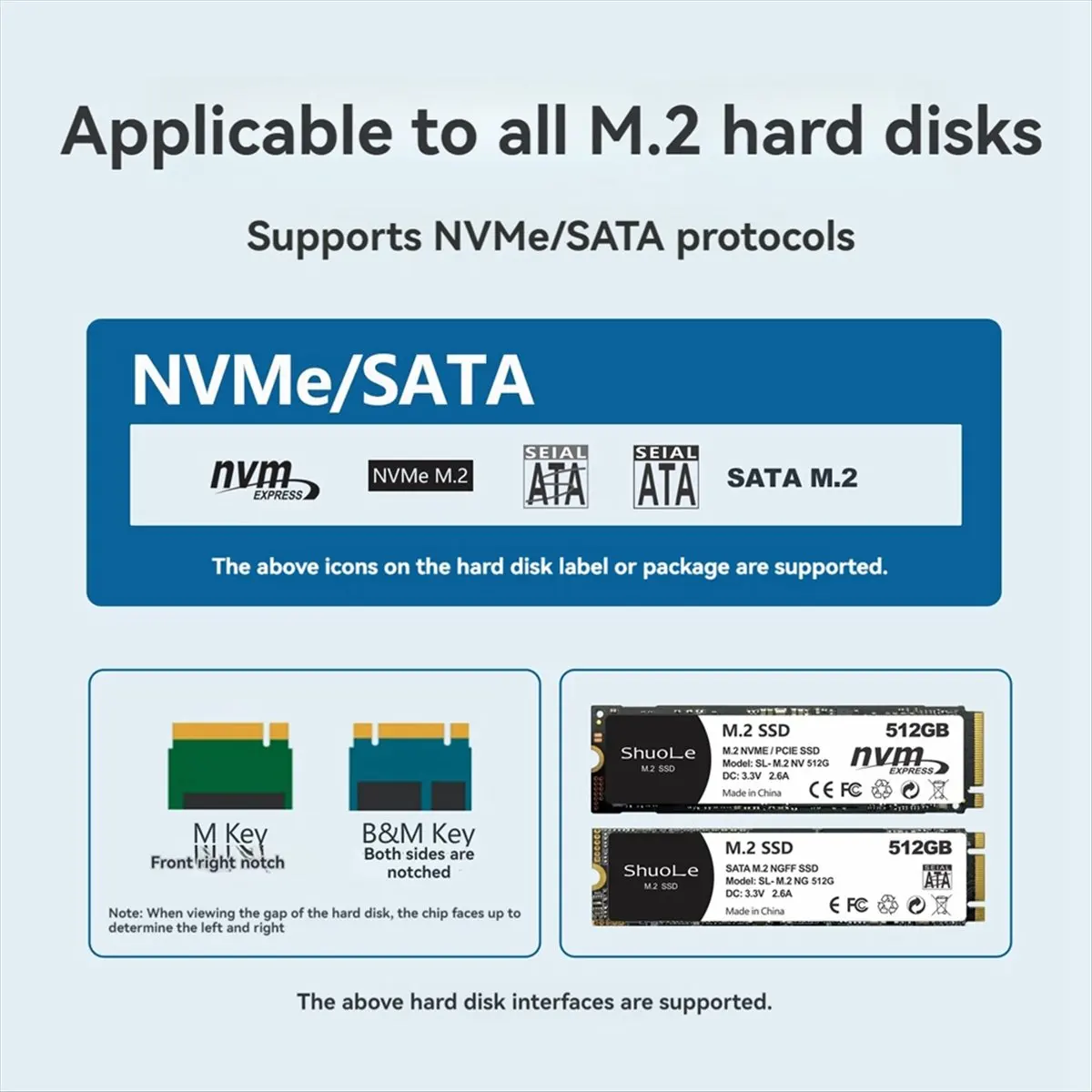 A64I  M. 2 NVME/NGFF Dual Protocol SSD Enclosure with Display Screen Intelligent Digital Health Detection Type-C 3.2 10Gbps