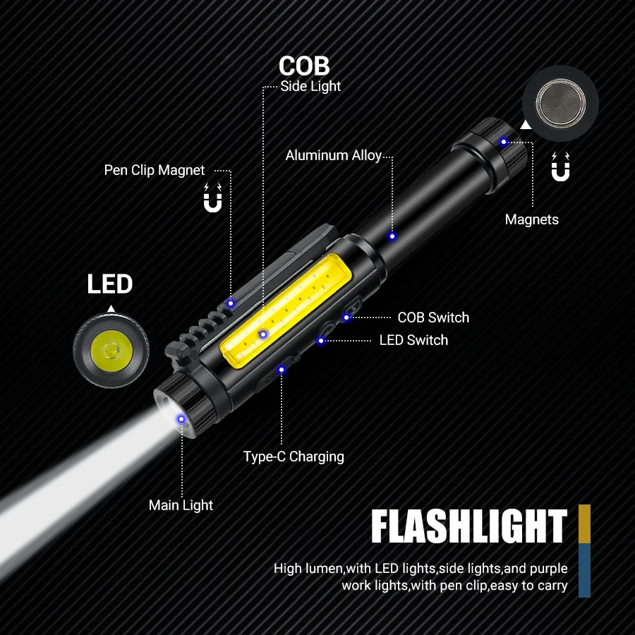 LED COB Mini Flashlight Multifunction 8 Lighting Modes Torch Type-C Rechargeable 14500AA Battery Duble Magnet Clip Work Lantern