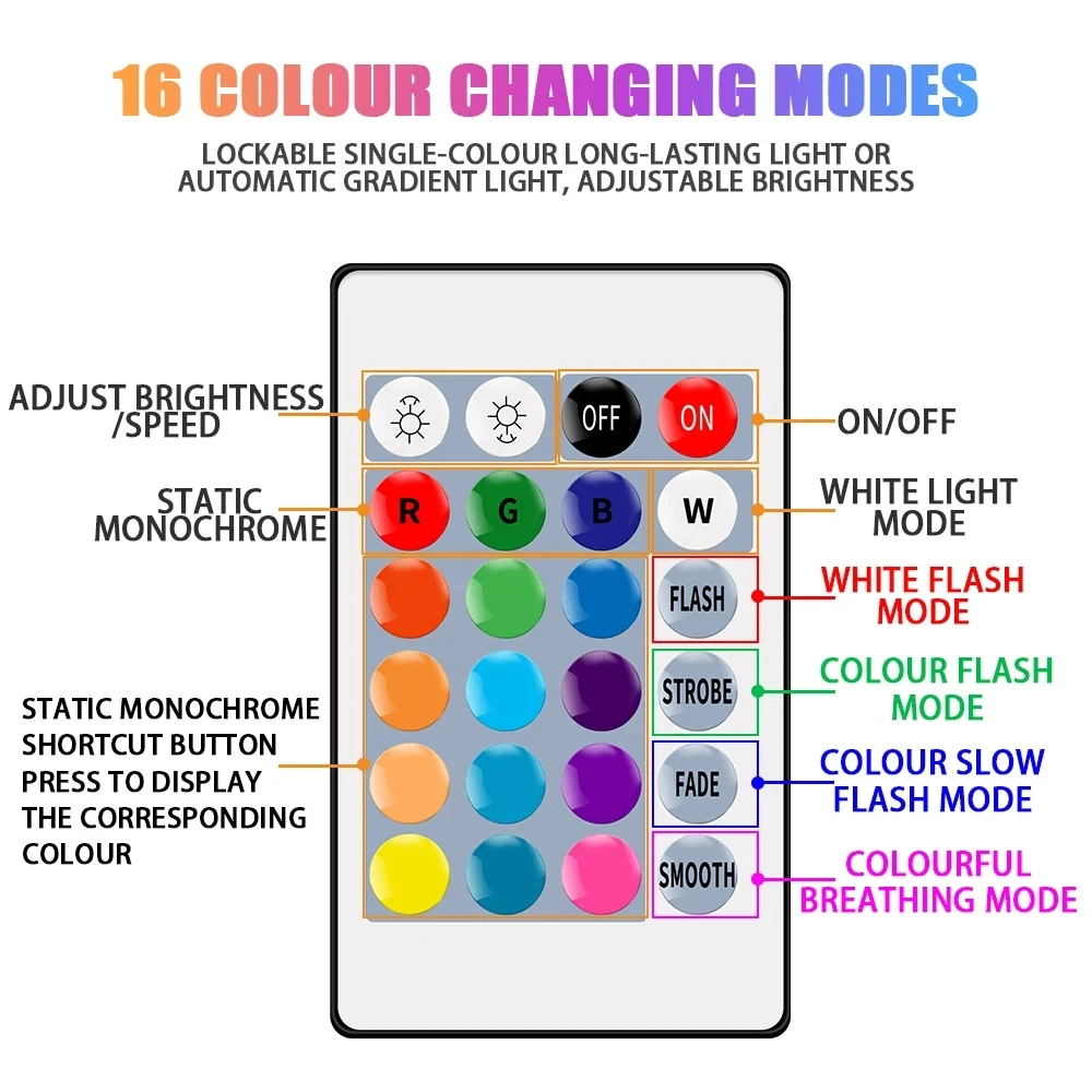 E27 inteligentna lampa lampa zdalnie sterowana światło RGB Led z możliwością regulacji 16 color 4 tryby lampy 5W 10W 15W do boże narodzenie W domu