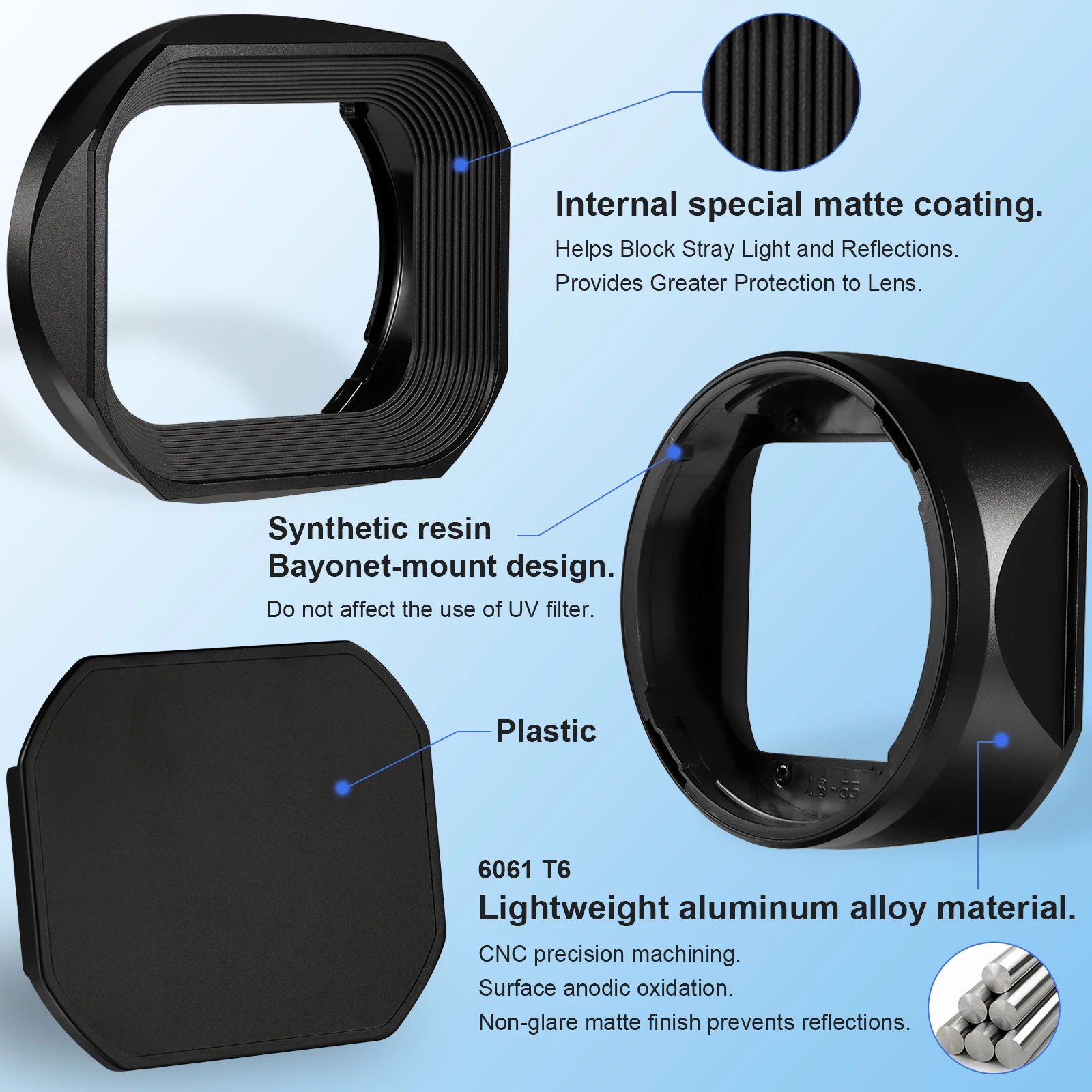 Металлическая квадратная бленда Haoge для объектива Fujifilm Fujinon XF 18-55 мм F2.8-4.0 R LM OIS и XF 14 мм F2.8 R с крышкой капота