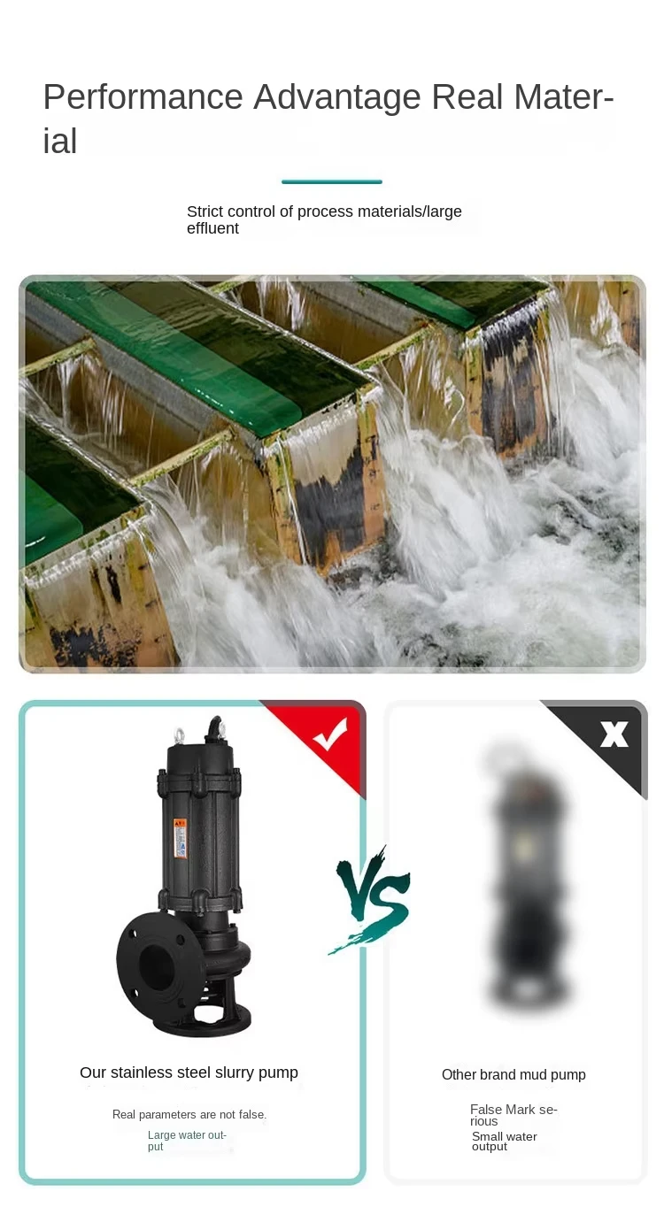 Hochdruck-Tauchpumpe für Schmutzwasser und Schlammschlammübertragung. Effiziente Pumpe für robuste, untergetauchte Aufgaben