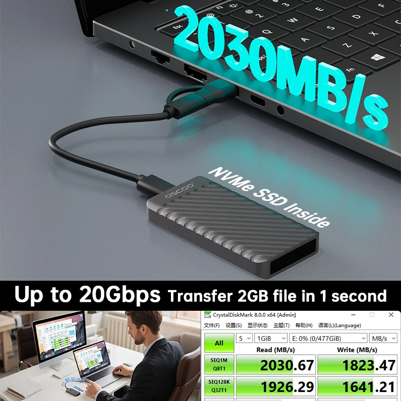 

OSCOO 20GBps Portable Hard Drive Type C USB 3.2 Gen 2*2 External Storage PSSD 1TB 2TB For Mobile Computer Solid State Drive