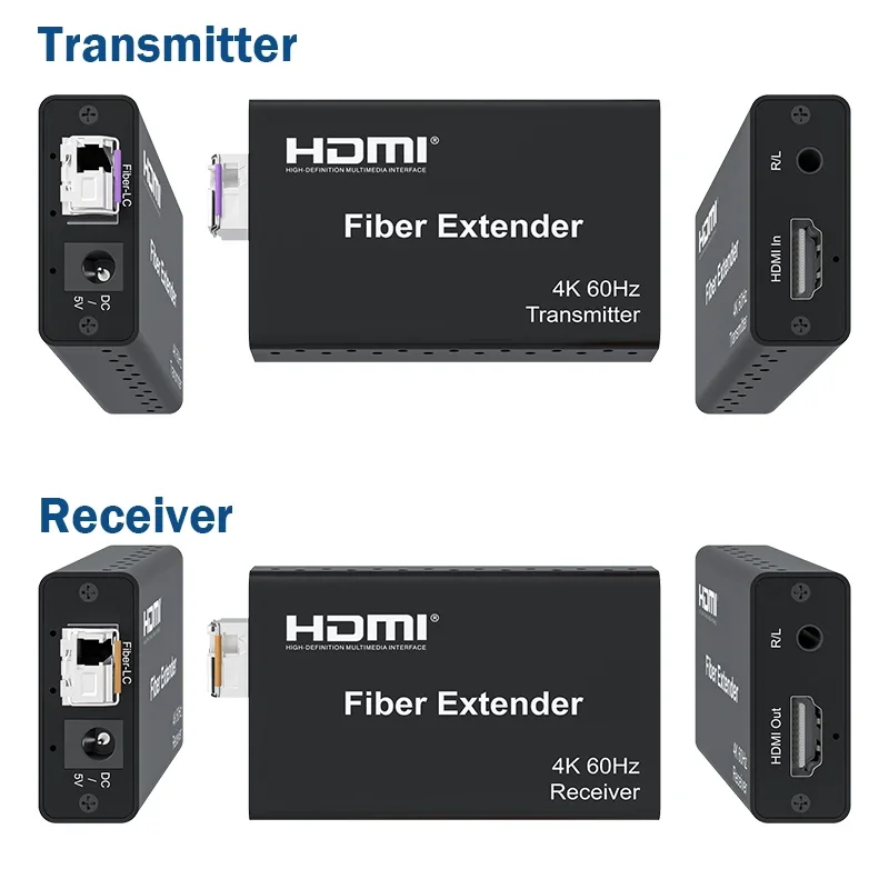4K 60 Гц HDMI оптоволоконный удлинитель через оптоволоконный кабель LC/SC 20 км HDMI 2.0 оптоволоконный трансивер с модулем SFP HDR10 HDCP2.2