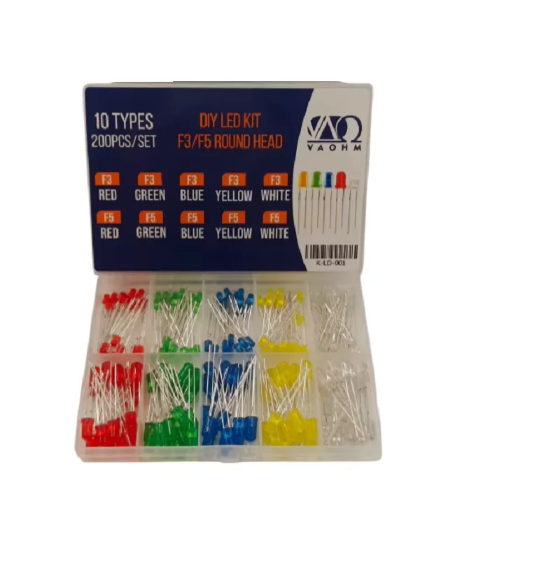 10 Types F3 & F5 Ro…