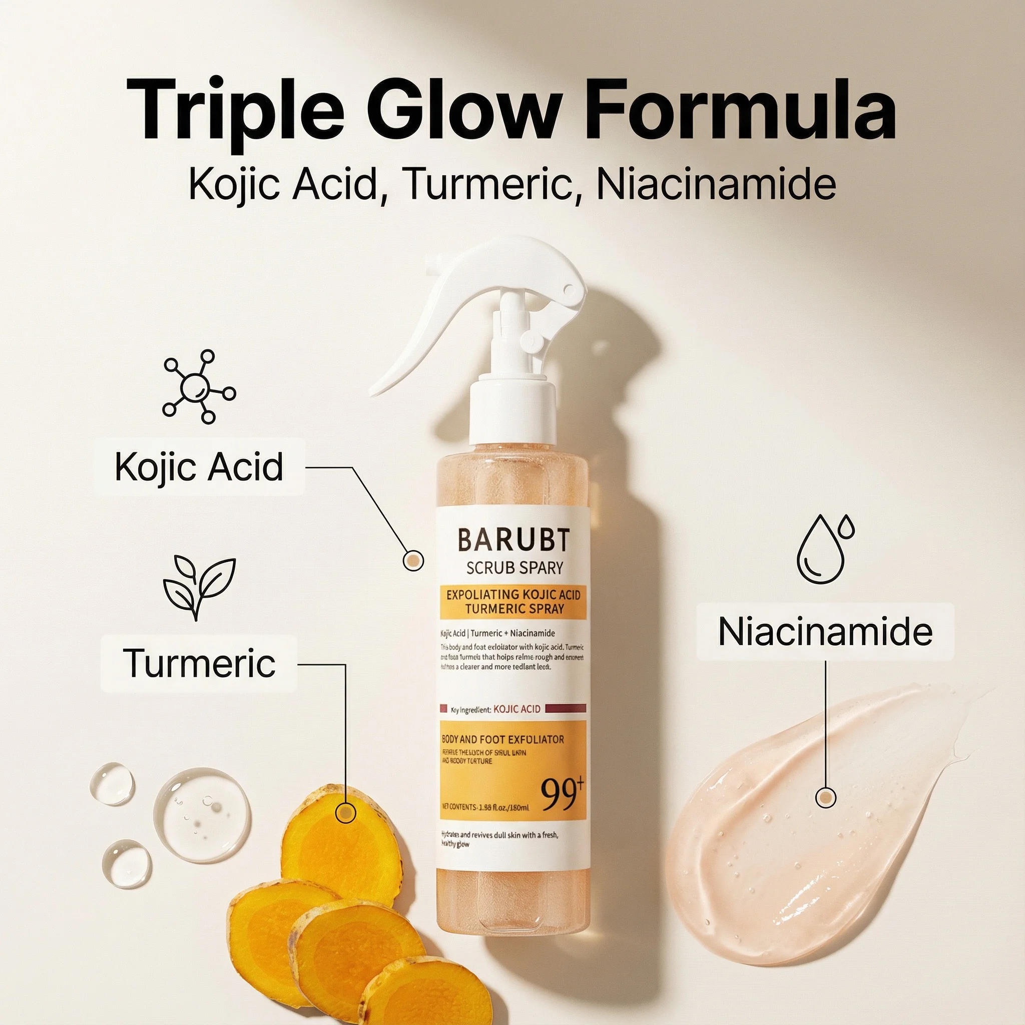 Semprotan eksfoliasi kunyit me - Glycolic Acid Exfoliant ulasan dan harga