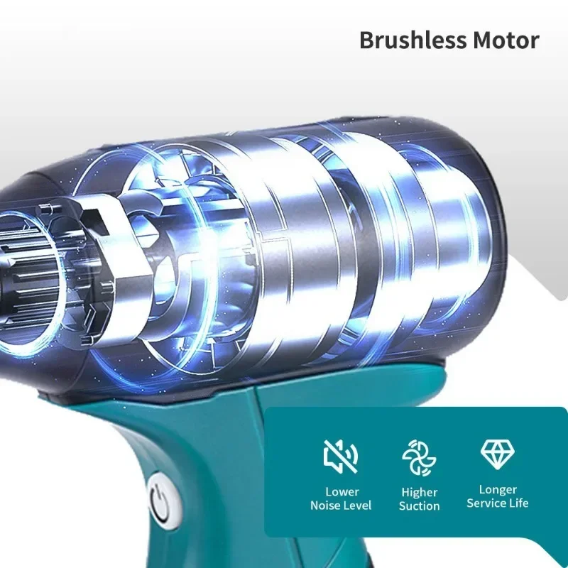 Ventilador turbo elétrico sem escova, 4 engrenagens, violento, secador de carro, pistola de ar portátil, soprador para bateria makita de 18v