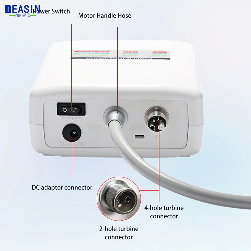 DEASIN Dental clinical brushless LED Electric micromotor work With 1:5 1:1 16:1 LED Contra Angle Dentist Low Speed Handpiece