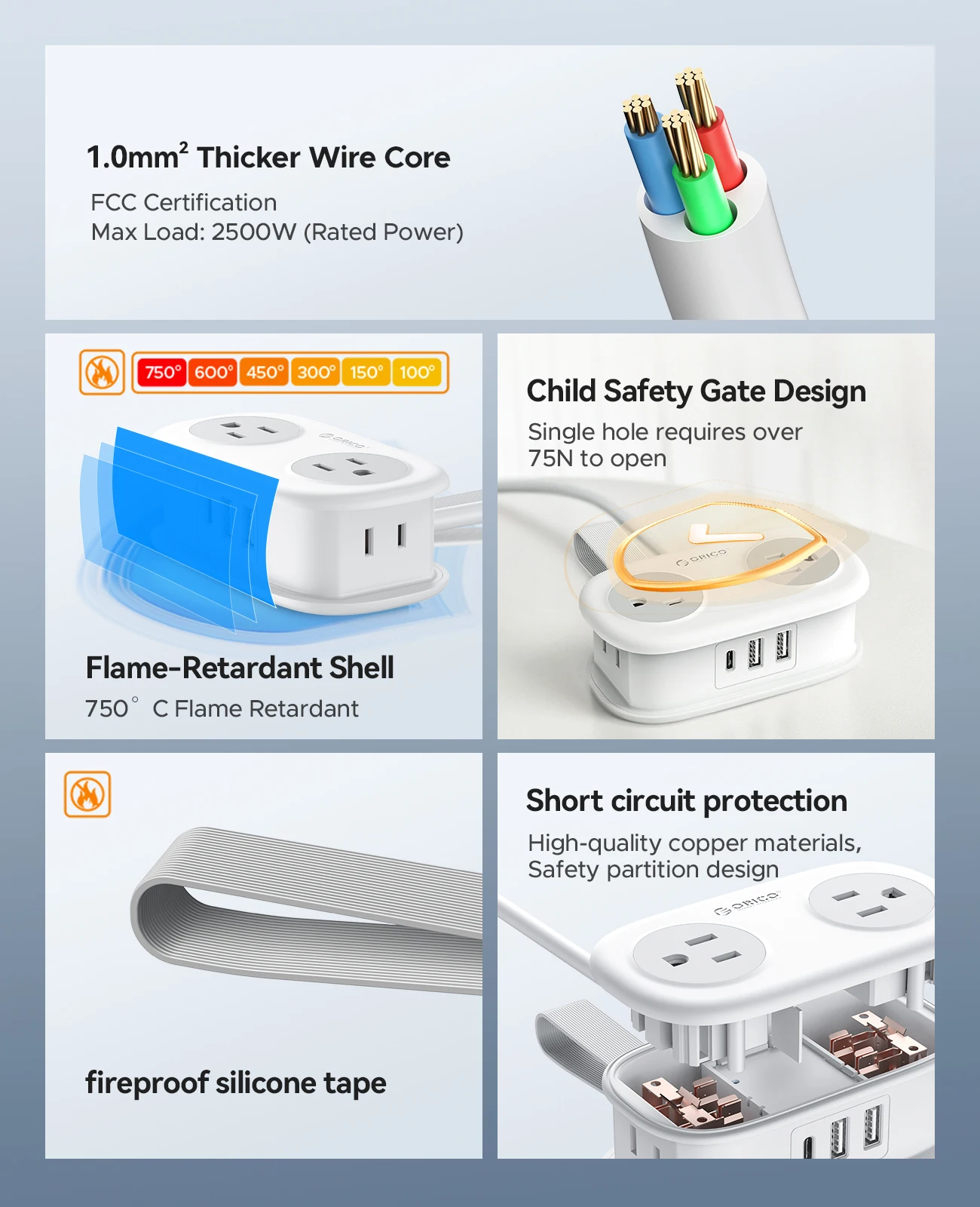 Safety Description Continued